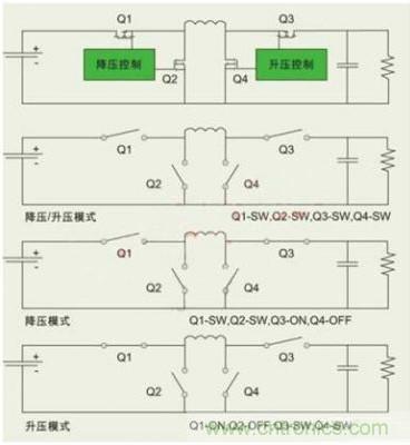 降壓、升壓、LDO，這么多電源拓?fù)湓撊绾芜x？