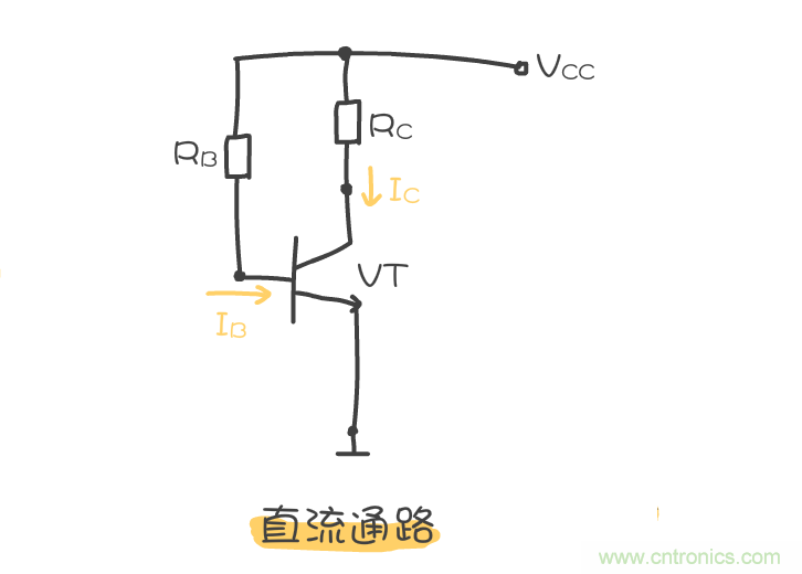 靜態(tài)工作點是什么？有什么作用？