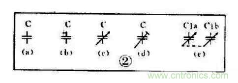 【收藏】電路圖符號(hào)超強(qiáng)科普，讓你輕松看懂電路圖