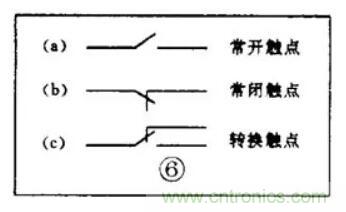 【收藏】電路圖符號(hào)超強(qiáng)科普，讓你輕松看懂電路圖