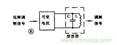 【收藏】電路圖符號(hào)超強(qiáng)科普，讓你輕松看懂電路圖