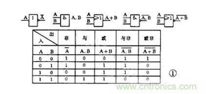 【收藏】電路圖符號(hào)超強(qiáng)科普，讓你輕松看懂電路圖