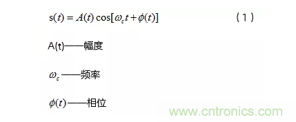 5G調(diào)制怎么實現(xiàn)的？原來通信搞到最后，都是數(shù)學!
