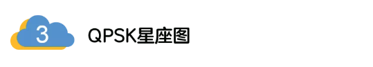 5G調(diào)制怎么實現(xiàn)的？原來通信搞到最后，都是數(shù)學!