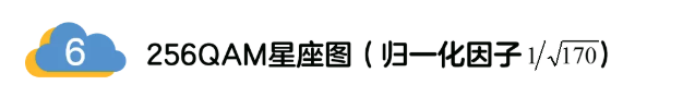 5G調(diào)制怎么實現(xiàn)的？原來通信搞到最后，都是數(shù)學!
