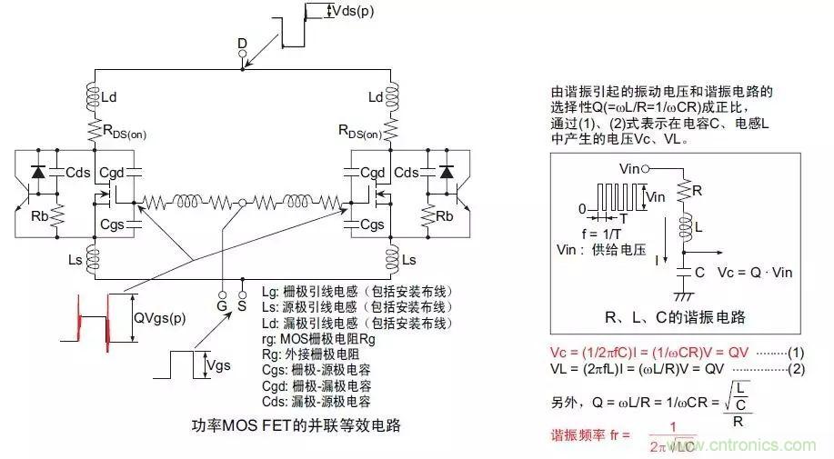 MOS管損壞之謎：雪崩壞？發(fā)熱壞？內(nèi)置二極管壞？寄生振蕩損壞？電涌、靜電破壞？