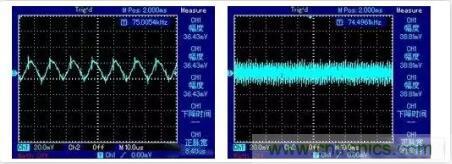 “又用錯示波器了？”一文教你電源相關(guān)的測試