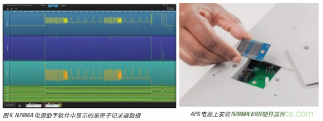 O！M！G ！讓你尖叫的APS先進(jìn)電源系統(tǒng)