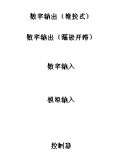 如何讓微型數(shù)據(jù)轉(zhuǎn)換器通過更小尺寸創(chuàng)造更多價值？