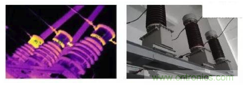 一文帶你解讀何為電流互感器？