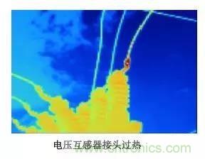 一文帶你解讀何為電流互感器？