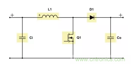 如何著手電源設(shè)計(jì)？3種經(jīng)典拓?fù)湓斀猓ǜ诫娐穲D、計(jì)算公式）