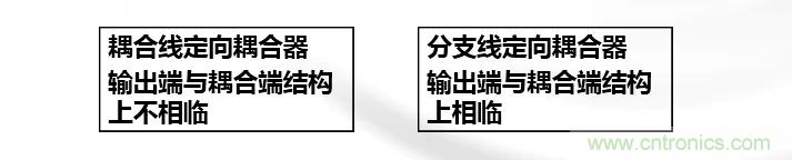 干貨收藏！常用天線、無源器件介紹