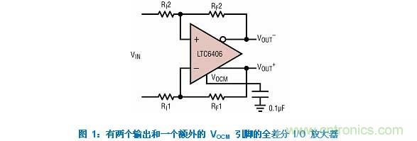 差分 I/O 放大器在一個(gè)單端應(yīng)用中該如何使用？又會(huì)發(fā)生怎樣的效果？