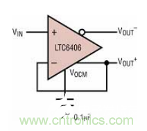 差分 I/O 放大器在一個(gè)單端應(yīng)用中該如何使用？又會(huì)發(fā)生怎樣的效果？