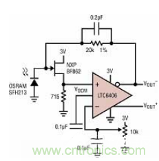 差分 I/O 放大器在一個(gè)單端應(yīng)用中該如何使用？又會(huì)發(fā)生怎樣的效果？