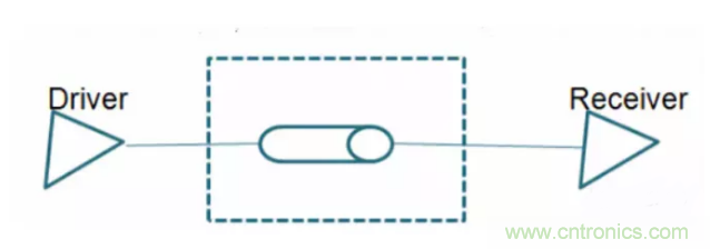 詳解差分處理方法與信號分析，這里有你想看的！
