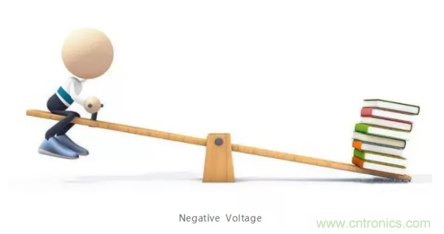 詳解差分處理方法與信號分析，這里有你想看的！