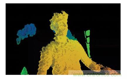 http://www.buyelfbarvapes.com/art/artinfo/id/80037449