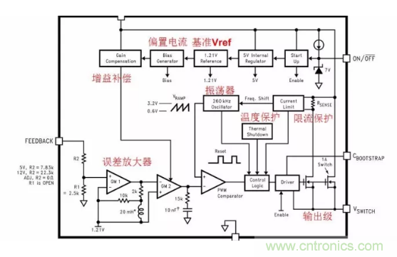一文了解IC內(nèi)部結(jié)構(gòu)?。ǜ綀D剖析開(kāi)關(guān)電源IC）