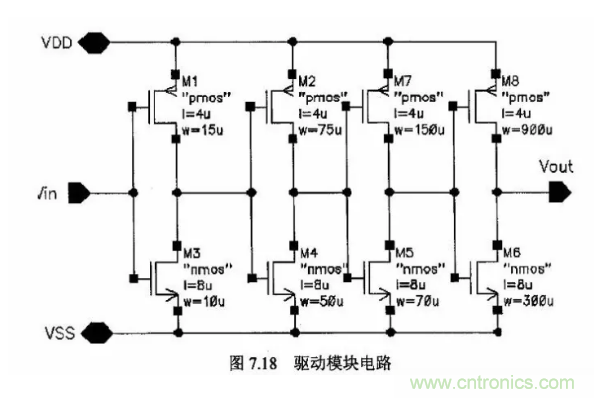 一文了解IC內(nèi)部結(jié)構(gòu)?。ǜ綀D剖析開(kāi)關(guān)電源IC）