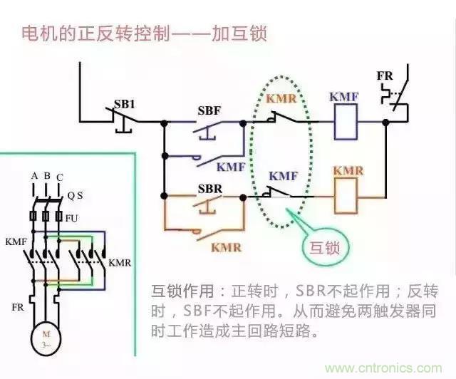 二次回路圖都懂了嗎？3分鐘幫你搞清楚！