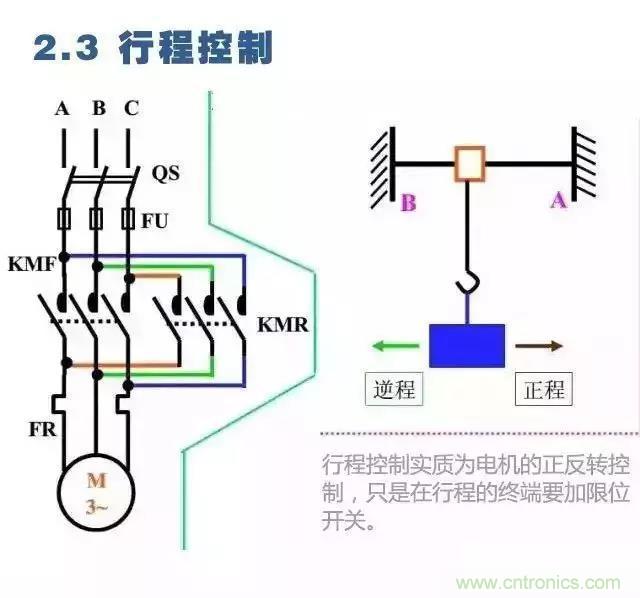 二次回路圖都懂了嗎？3分鐘幫你搞清楚！