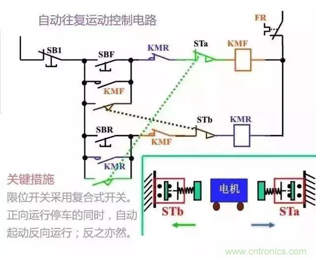 二次回路圖都懂了嗎？3分鐘幫你搞清楚！