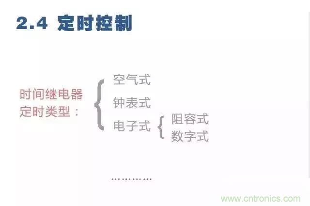 二次回路圖都懂了嗎？3分鐘幫你搞清楚！