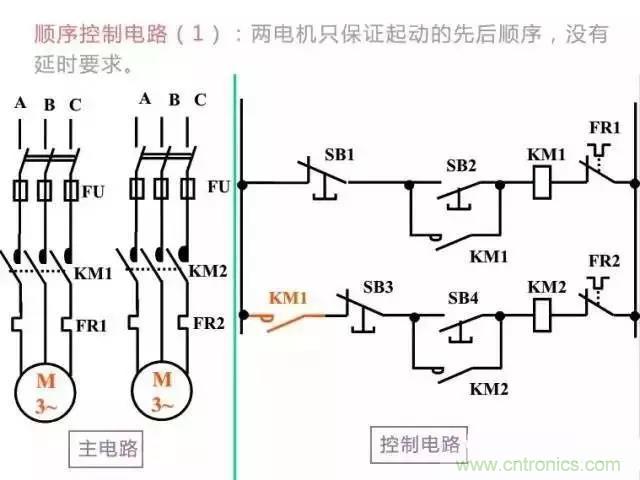 二次回路圖都懂了嗎？3分鐘幫你搞清楚！