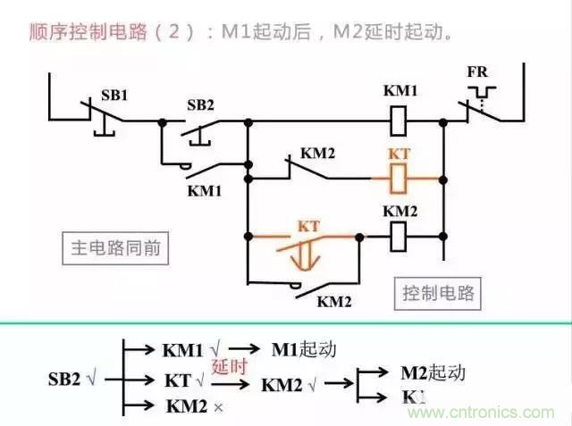 二次回路圖都懂了嗎？3分鐘幫你搞清楚！