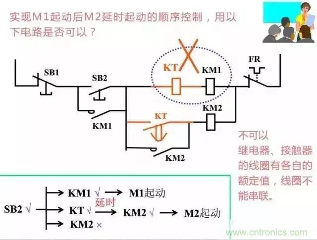 二次回路圖都懂了嗎？3分鐘幫你搞清楚！