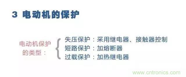 二次回路圖都懂了嗎？3分鐘幫你搞清楚！