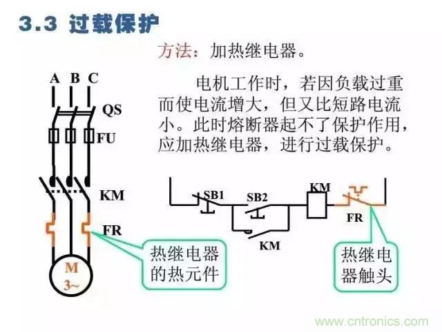 二次回路圖都懂了嗎？3分鐘幫你搞清楚！