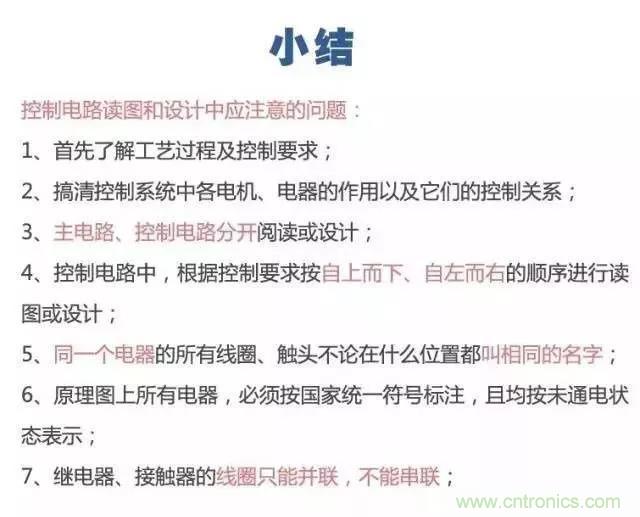 二次回路圖都懂了嗎？3分鐘幫你搞清楚！