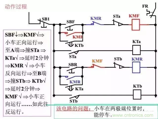 二次回路圖都懂了嗎？3分鐘幫你搞清楚！