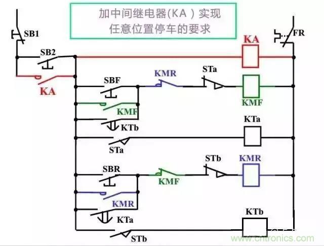 二次回路圖都懂了嗎？3分鐘幫你搞清楚！