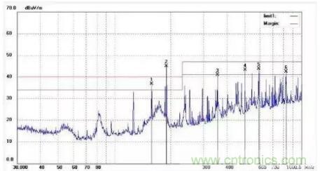 晶振大佬也得看，如何設(shè)計PCB晶振