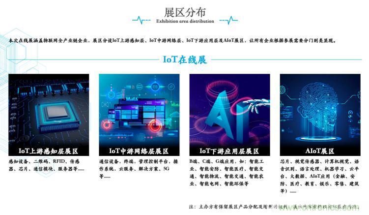 疫情變革線上模式，2020物聯(lián)網(wǎng)在線展震撼來襲！