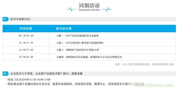 疫情變革線上模式，2020物聯(lián)網(wǎng)在線展震撼來襲！