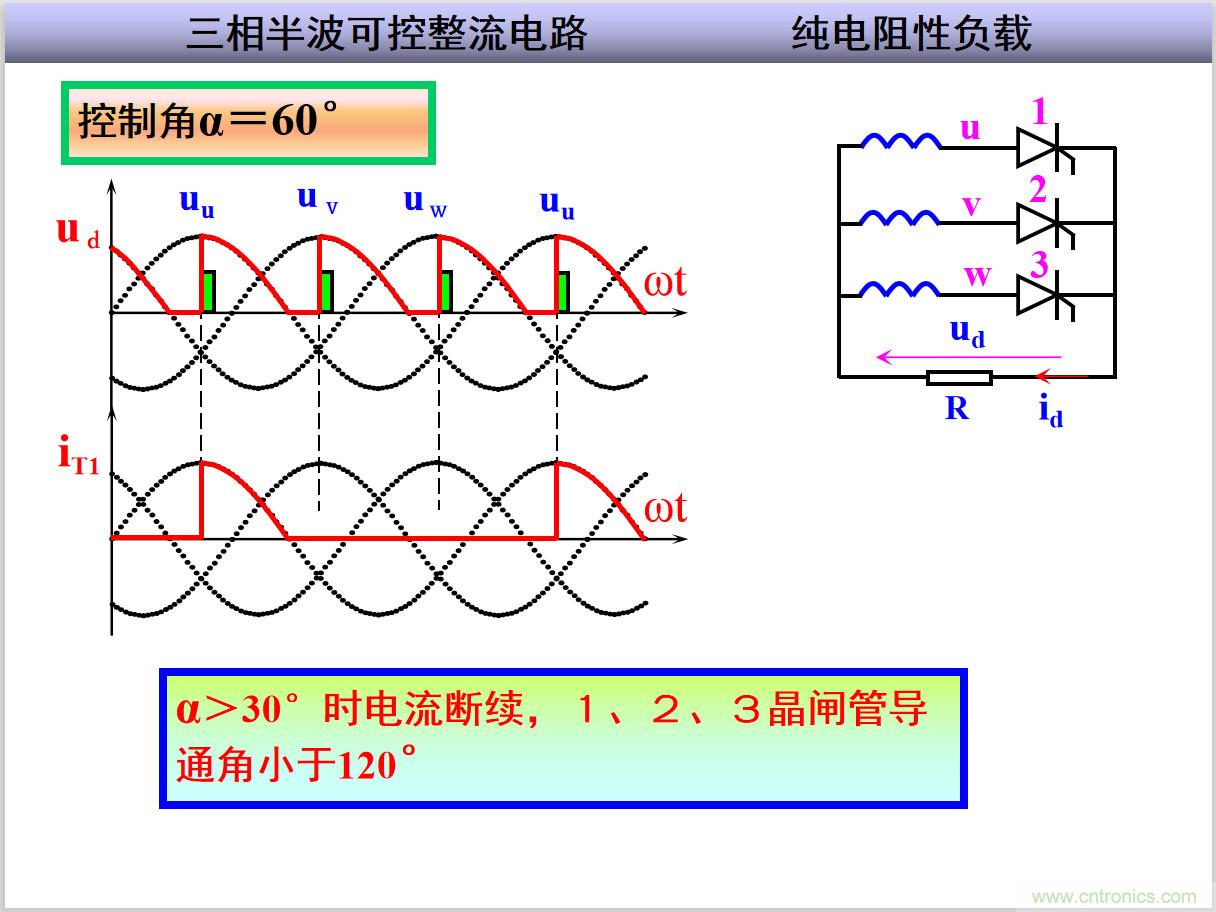 圖文講解三相整流電路的原理及計算，工程師們表示秒懂！