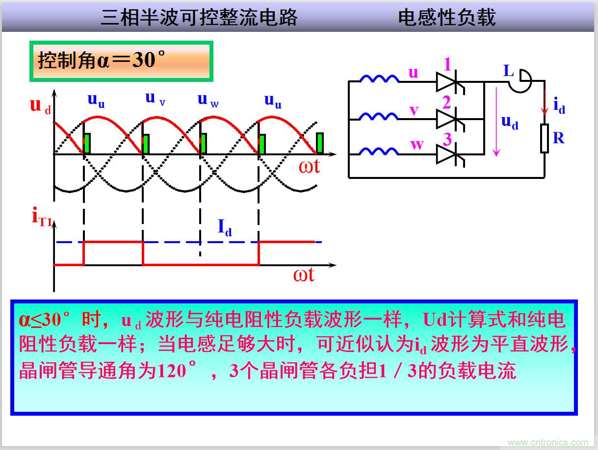 圖文講解三相整流電路的原理及計算，工程師們表示秒懂！