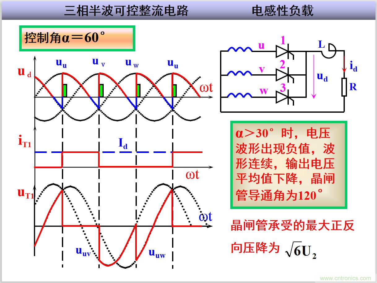 圖文講解三相整流電路的原理及計算，工程師們表示秒懂！