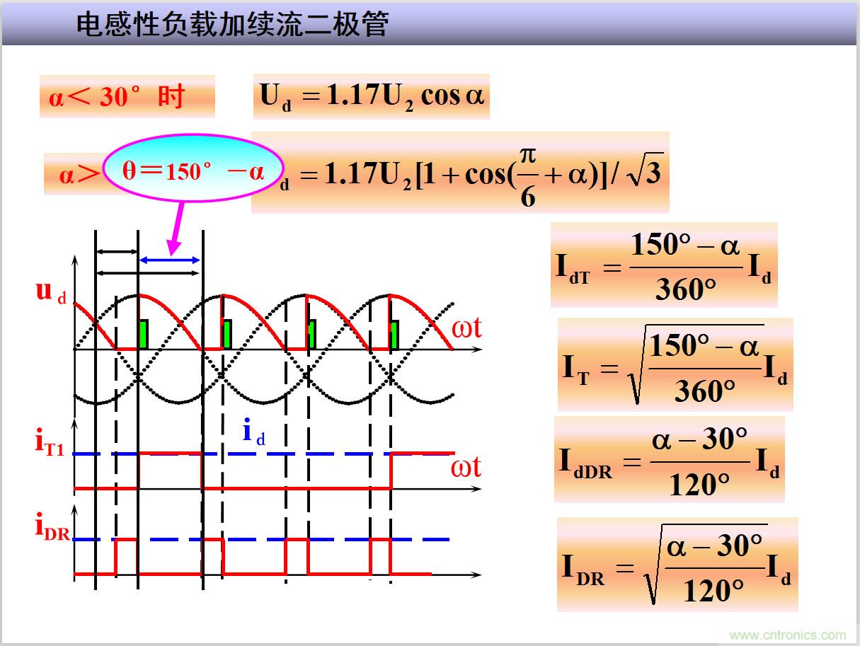 圖文講解三相整流電路的原理及計算，工程師們表示秒懂！