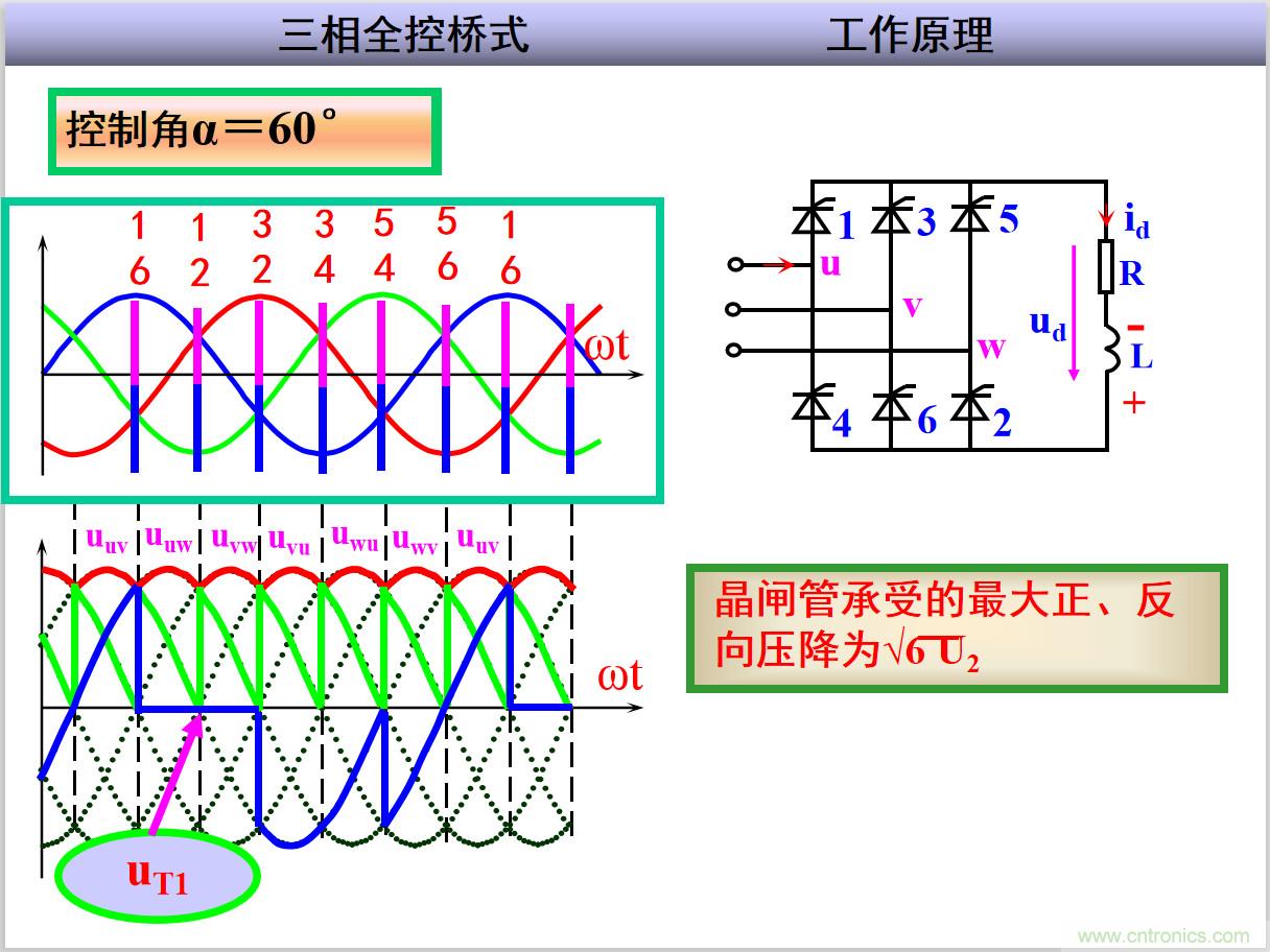 圖文講解三相整流電路的原理及計算，工程師們表示秒懂！