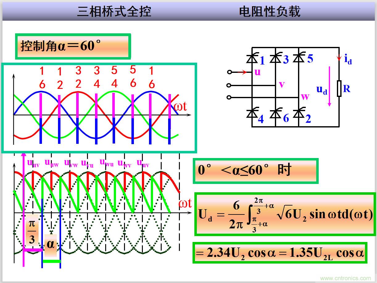 圖文講解三相整流電路的原理及計算，工程師們表示秒懂！