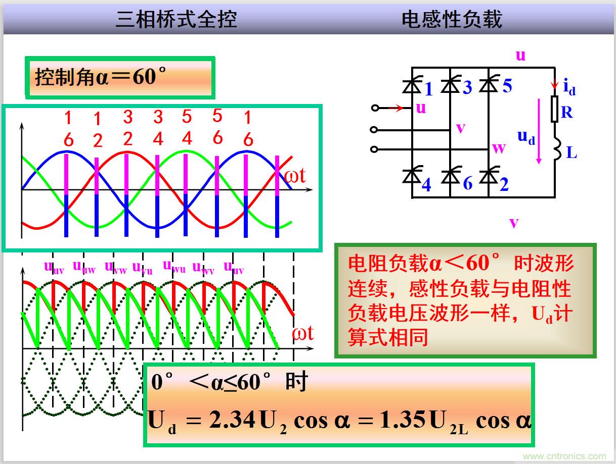 圖文講解三相整流電路的原理及計算，工程師們表示秒懂！