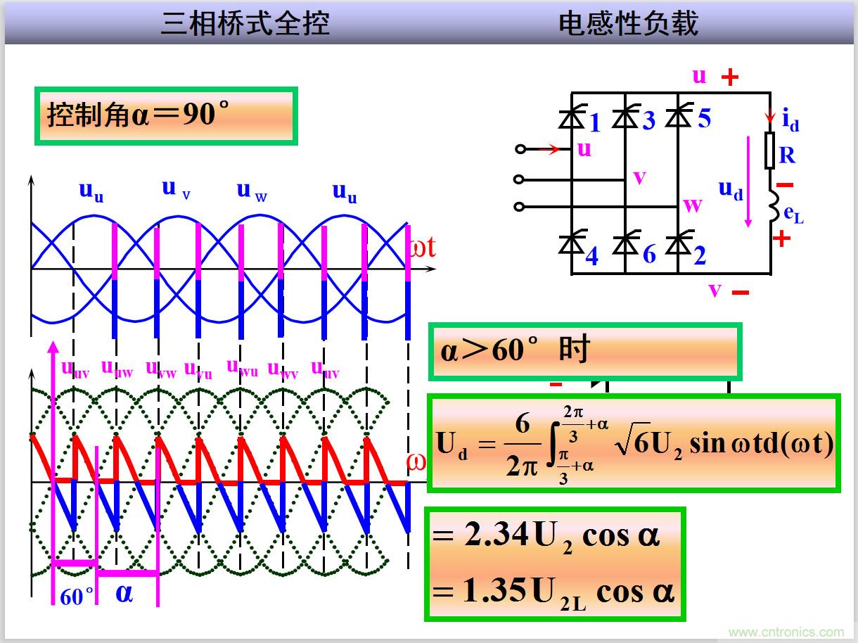 圖文講解三相整流電路的原理及計算，工程師們表示秒懂！