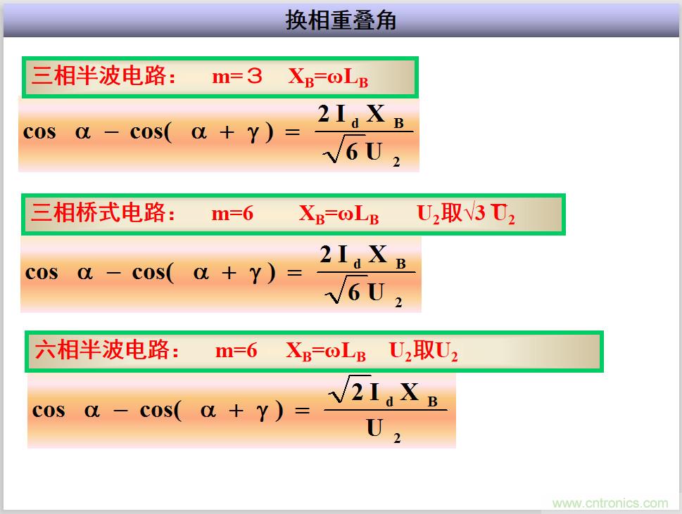 圖文講解三相整流電路的原理及計算，工程師們表示秒懂！