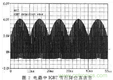 分析IGBT短路保護電路的設計 分析IGBT短路保護電路的設計